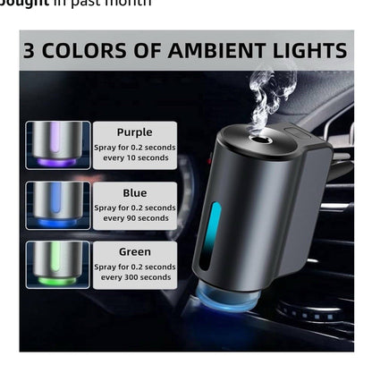 Smart Car Air Freshener,Car Air Freshener Diffuser,Recha