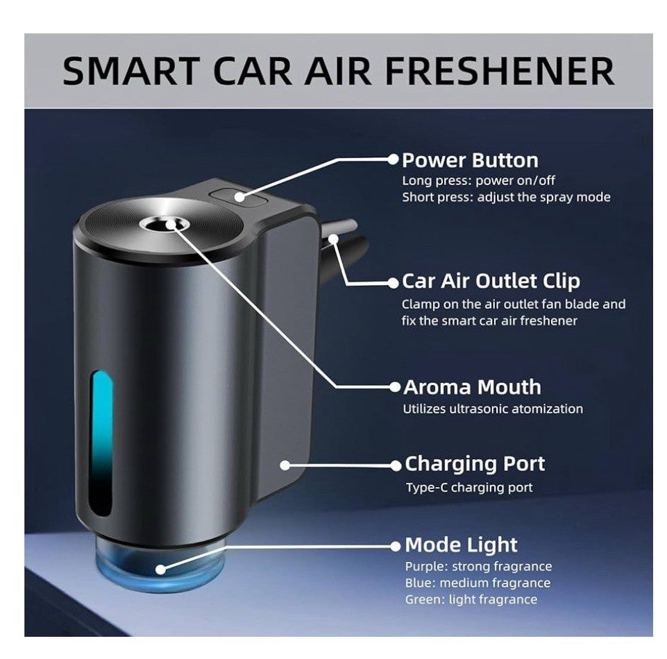 Smart Car Air Freshener,Car Air Freshener Diffuser,Recha