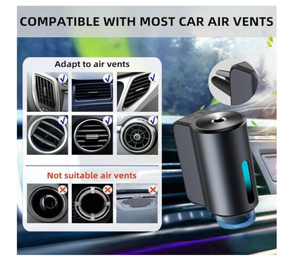 Smart Car Air Freshener,Car Air Freshener Diffuser,Recha
